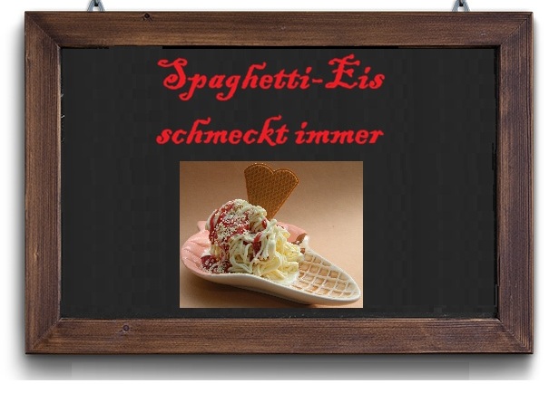 Übersicht